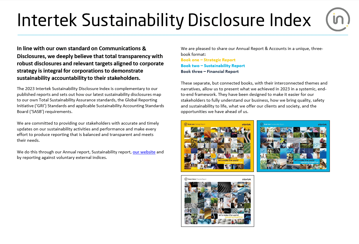 Sustainability Disclosure Index screenshot
